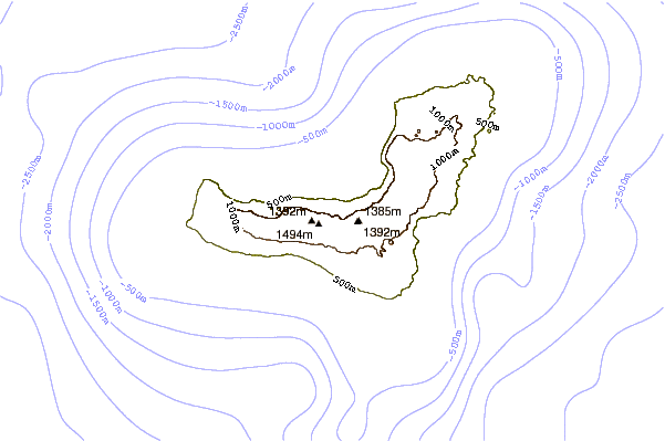 Mountain peaks around Hierro