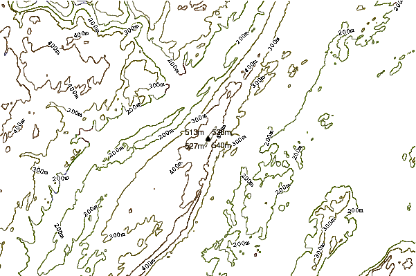 Mountain peaks around High Point (New Jersey)