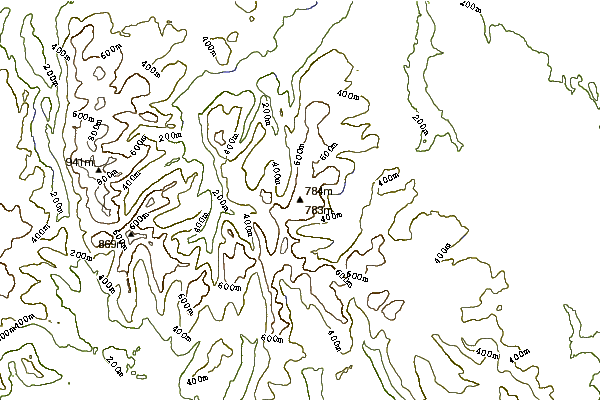 Mountain peaks around High Raise (High Street)