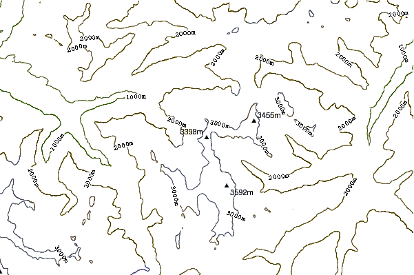 Mountain peaks around Hinter Tierberg