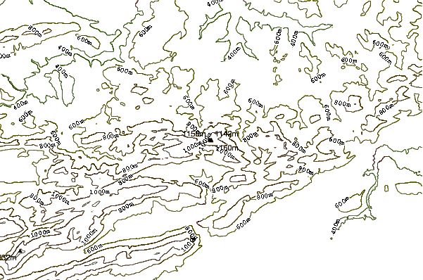 Mountain peaks around Hinteri Egg