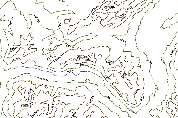 Mountain peaks around Hinterrugg