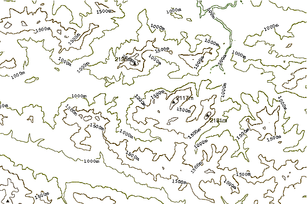 Mountain peaks around Hochtor