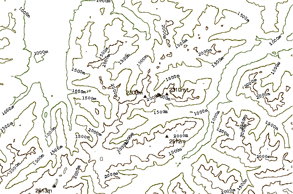 Mountain peaks around Hochvogel