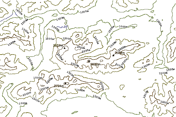 Mountain peaks around Hochwanner