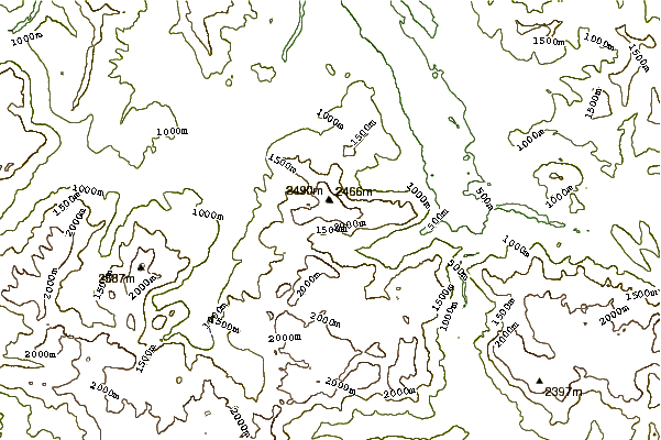 Mountain peaks around Hohe Goll or Hoher Göll