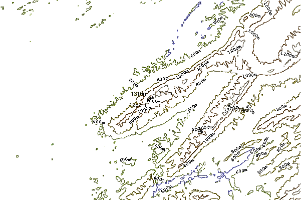 Mountain peaks around Holston Mountain