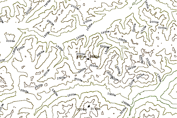 Mountain peaks around Holzgauer Wetterspitze