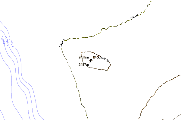 Mountain peaks around Hualalai