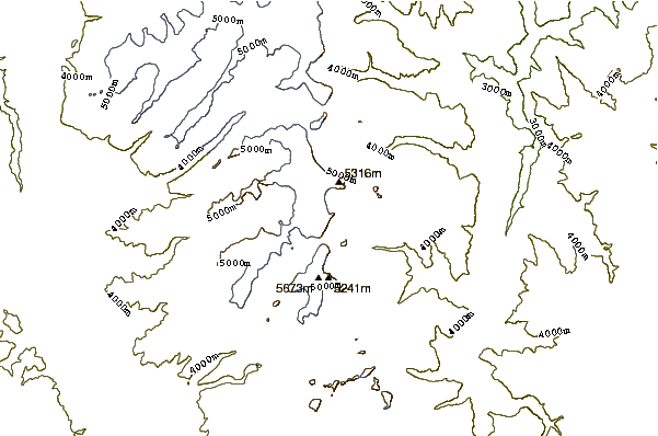 Mountain peaks around Huantsan