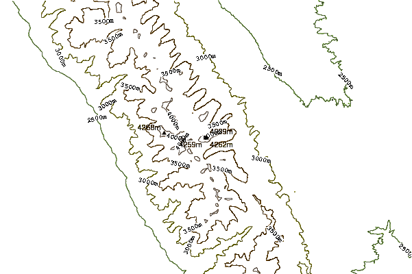 Mountain peaks around Humboldt Peak