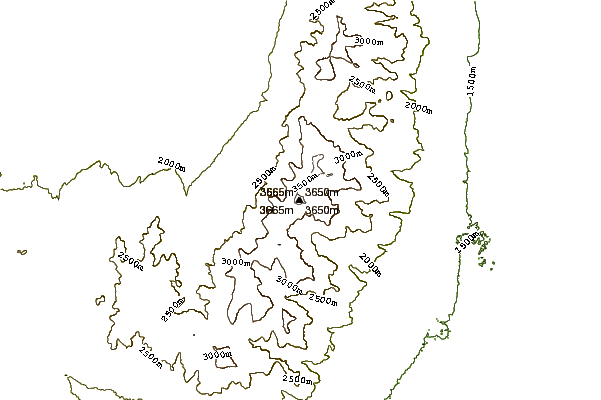 Mountain peaks around Ibapah