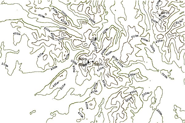 Mountain peaks around Ill Crag