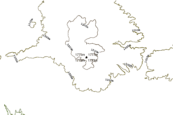 Mountain peaks around Indian Rock