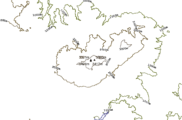 Mountain peaks around Irazu