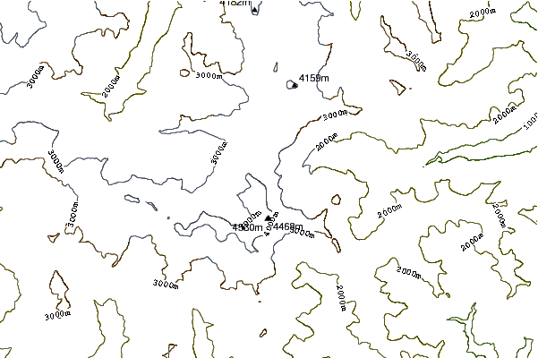 Mountain peaks around Jägerhorn