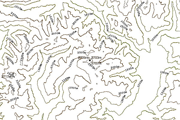 Mountain peaks around Jakobsspitze