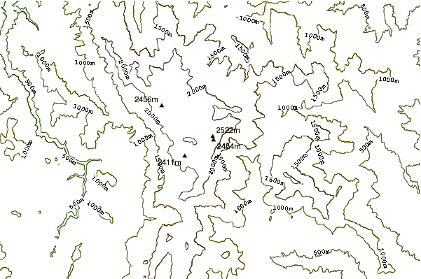 Mountain peaks around Jakupica