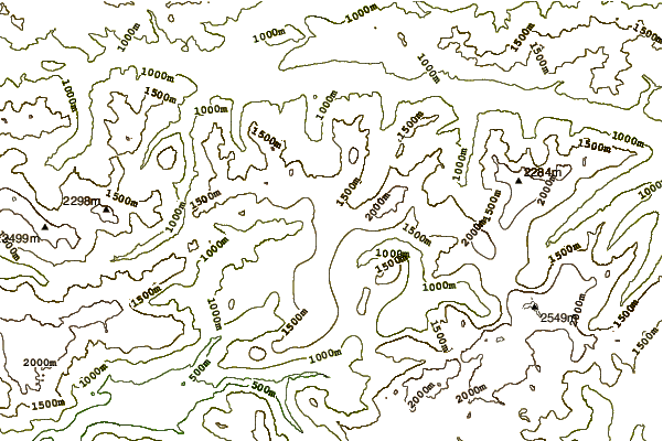 Mountain peaks around Jalovec