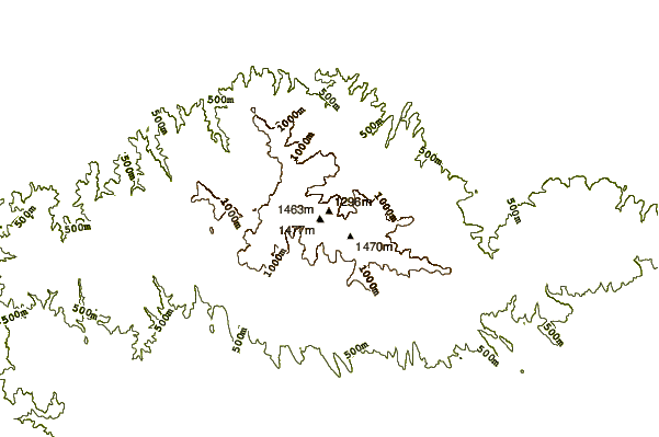 Mountain peaks around Jastrebac