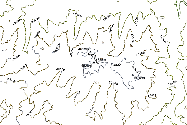 Mountain peaks around Jimara