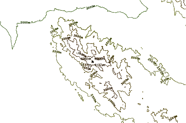 Mountain peaks around جوپار