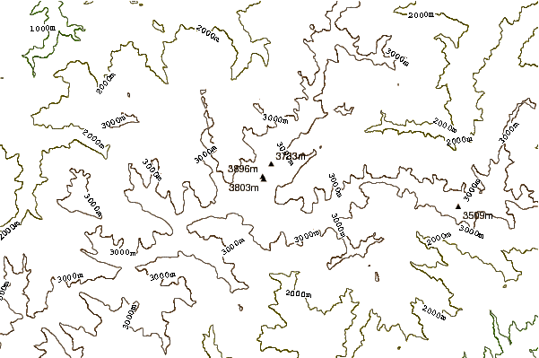 Mountain peaks around Kackar