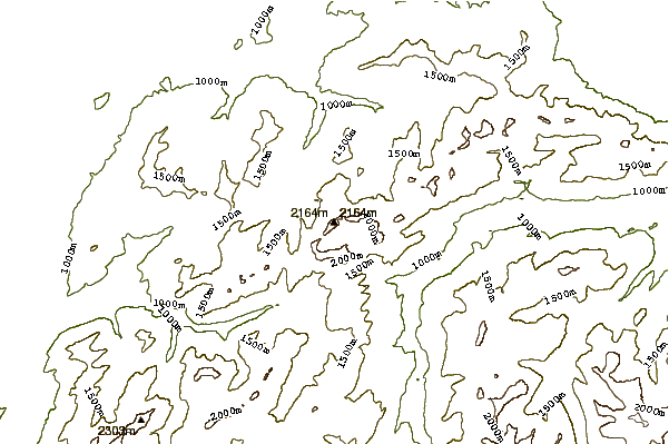 Mountain peaks around Kaiseregg