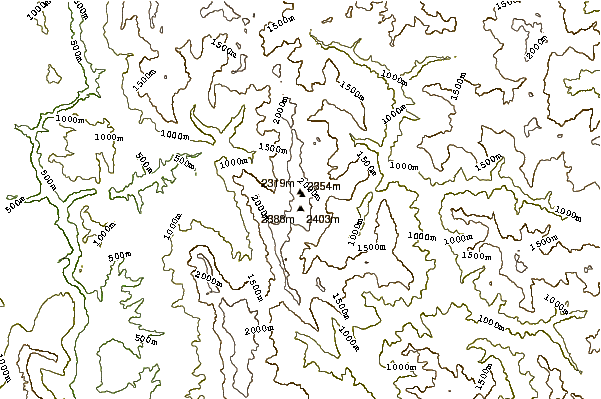 Mountain peaks around Kakarditsa