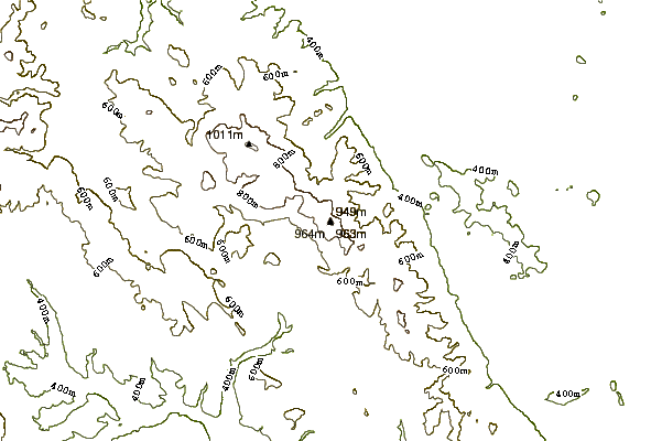 Mountain peaks around Kalenica