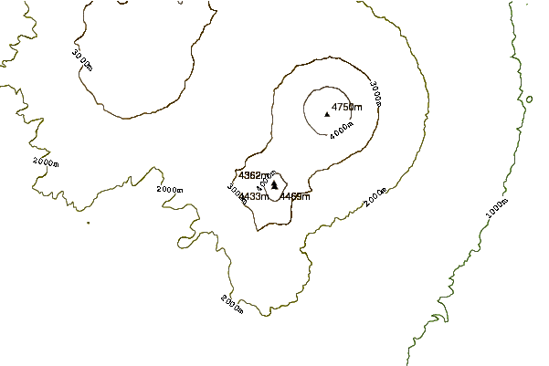 Mountain peaks around Kamen (Kamchatka)