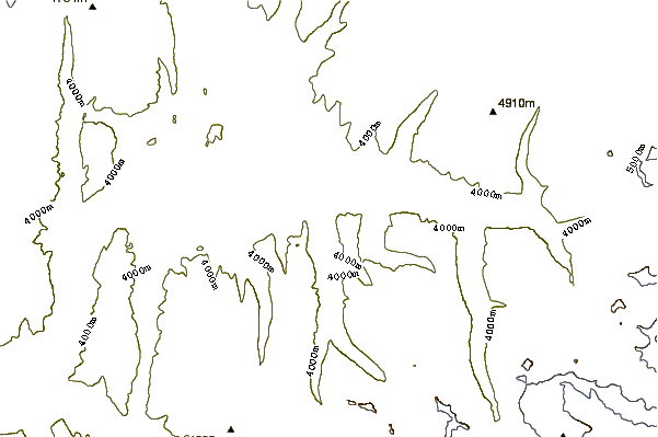 Mountain peaks around Karl Marx Peak