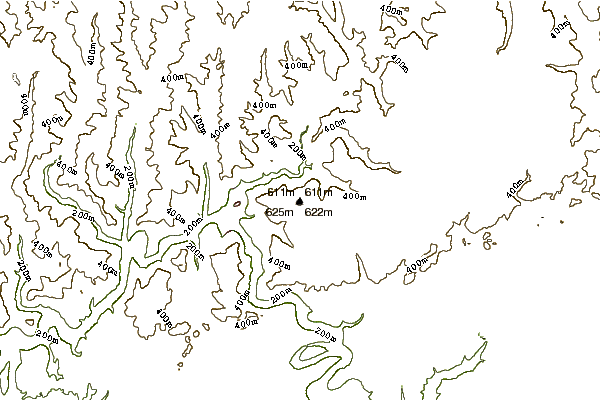 Mountain peaks around Katzenbuckel