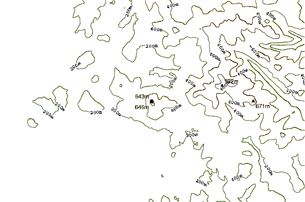 Mountain peaks around Keadeen