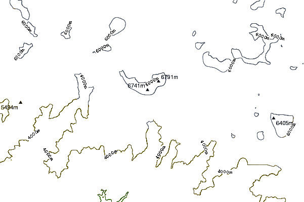 Mountain peaks around Kedarnath