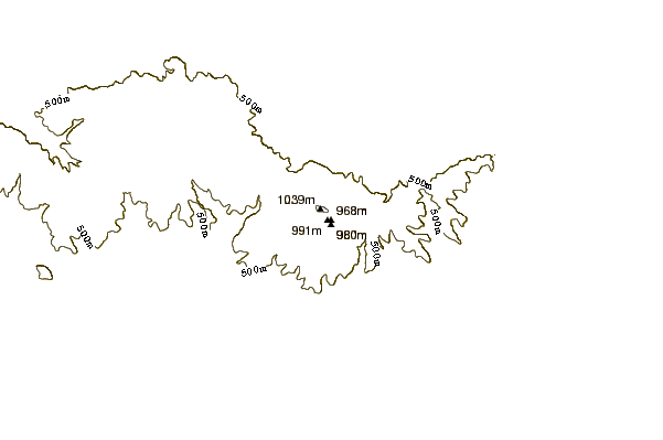 Mountain peaks around Kekes