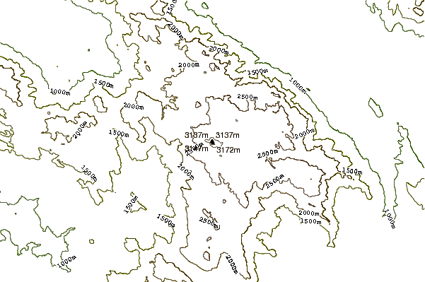 Mountain peaks around Kinyeti