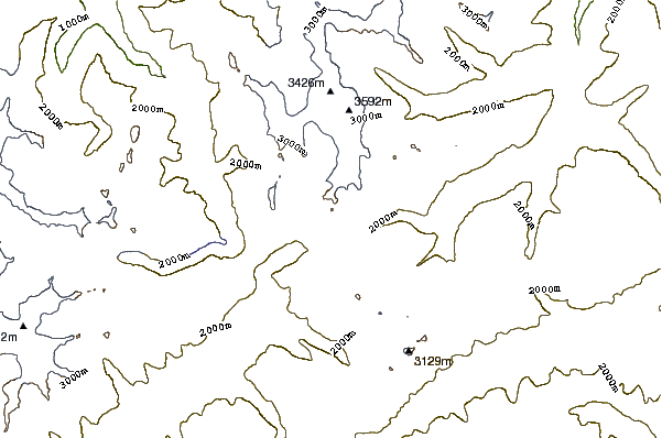 Mountain peaks around Klein Furkahorn