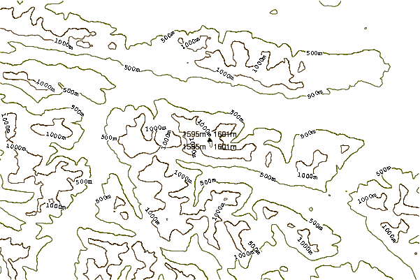 Mountain peaks around Klitsa Mountain