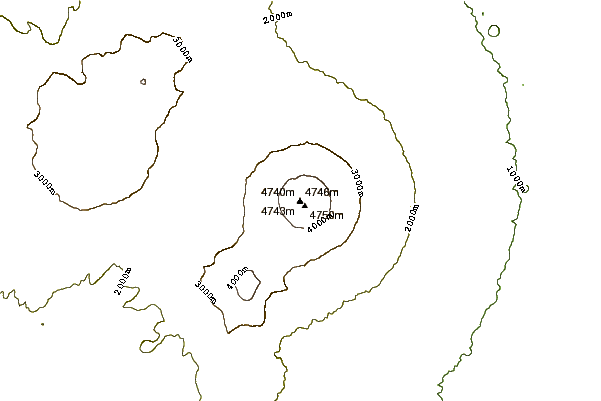 Mountain peaks around Kliuchevskoi