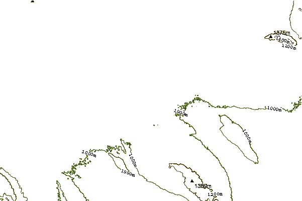 Mountain peaks around Kolakchal