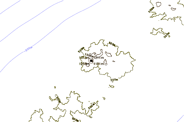 Mountain peaks around Kolokol Group