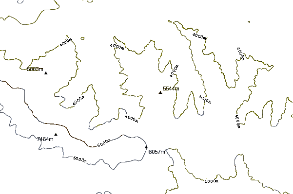 Mountain peaks around Kongur