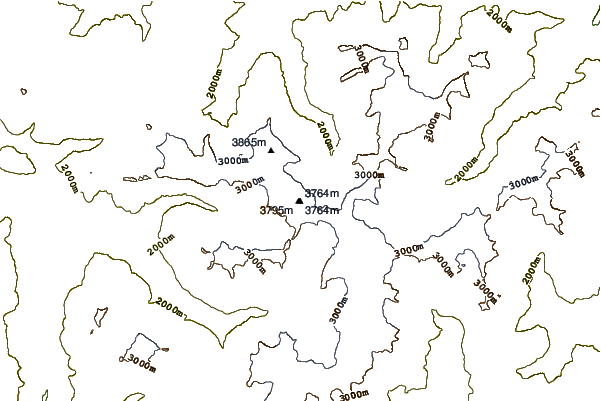 Mountain peaks around Königspitze