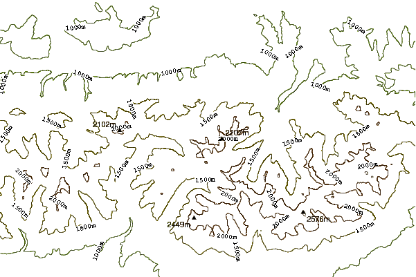 Mountain peaks around Koscielec