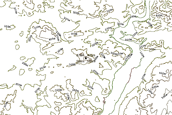 Mountain peaks around Köterberg