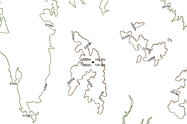 Mountain peaks around Králický Sněžník