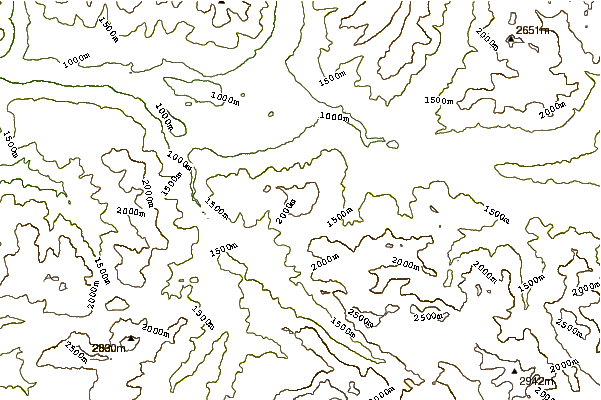 Mountain peaks around Kronplatz