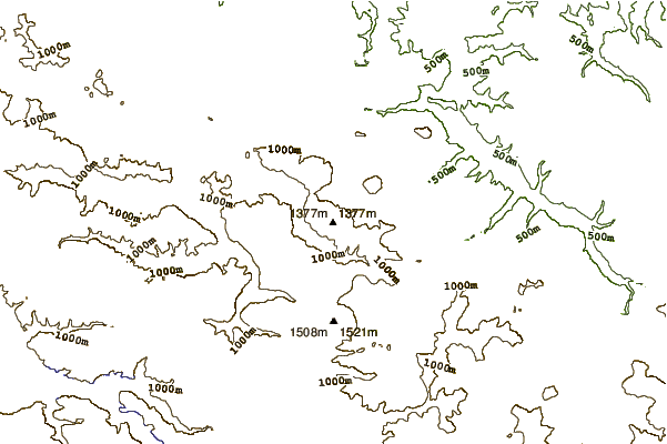 Mountain peaks around Kukutnica