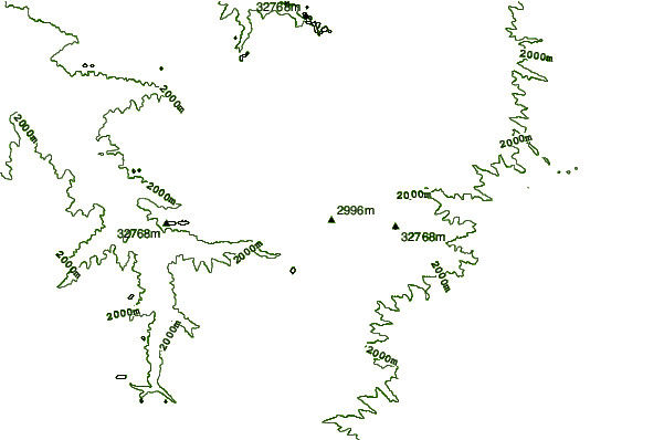 Mountain peaks around KwaDuma